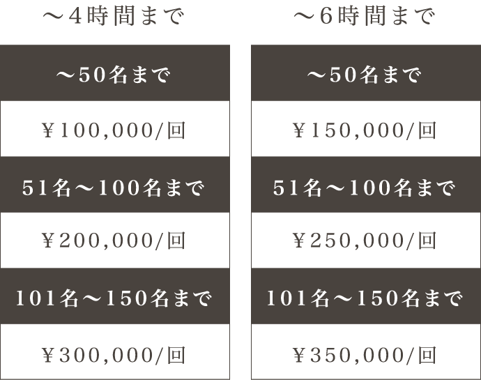 セミナー・研修・人材育成 | 美容業界で活躍する輝く美のスペシャリストを育成・創出する企業｜Japan BEAUTY HOSPITALITY