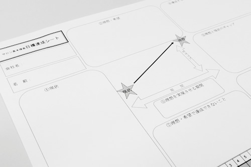 サロン基本接客指導者育成コース